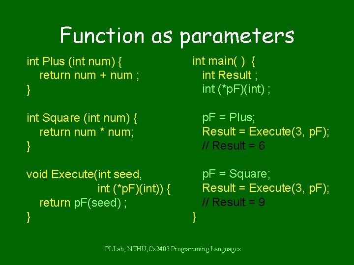 Function as parameters int Plus (int num) { return num + num ; }