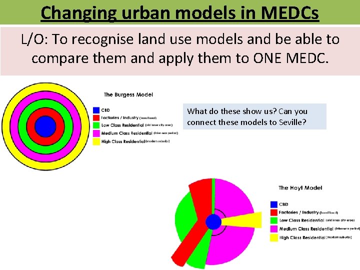 Changing urban models in MEDCs L/O: To recognise land use models and be able