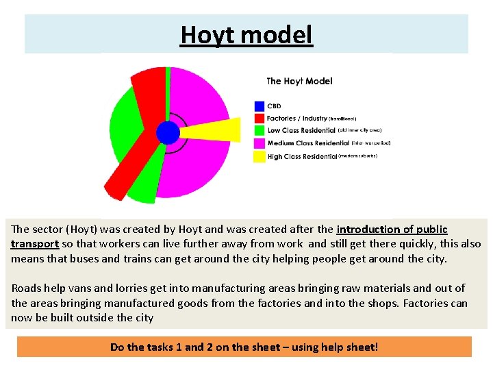 Hoyt model The sector (Hoyt) was created by Hoyt and was created after the