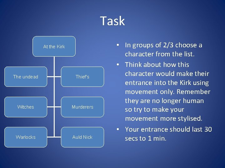 Task At the Kirk The undead Thief's Witches Murderers Warlocks Auld Nick • In