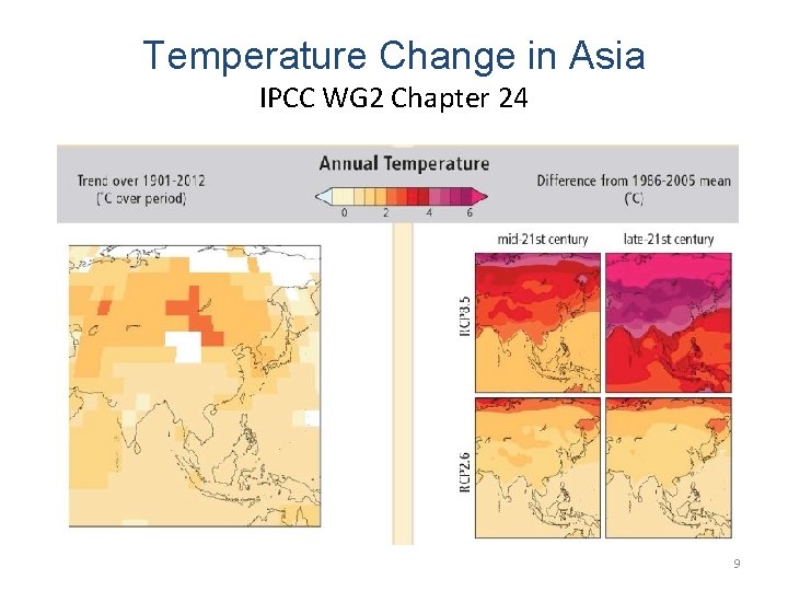 Temperature Change in Asia IPCC WG 2 Chapter 24 9 