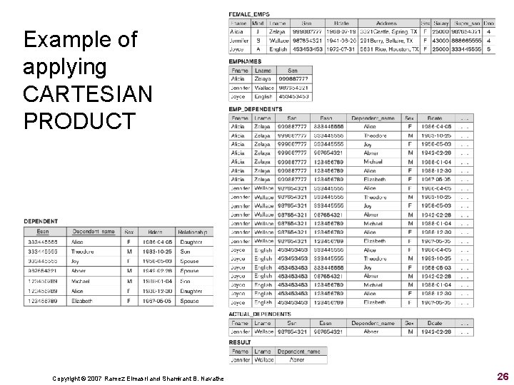 Example of applying CARTESIAN PRODUCT Copyright © 2007 Ramez Elmasri and Shamkant B. Navathe