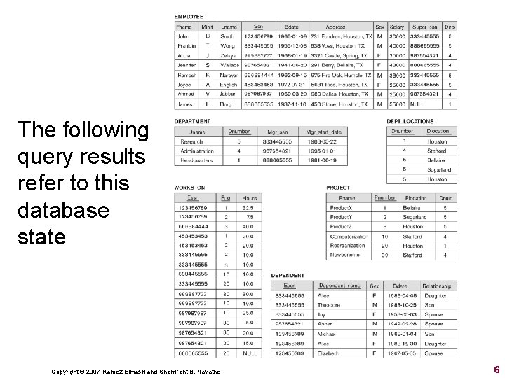 The following query results refer to this database state Copyright © 2007 Ramez Elmasri