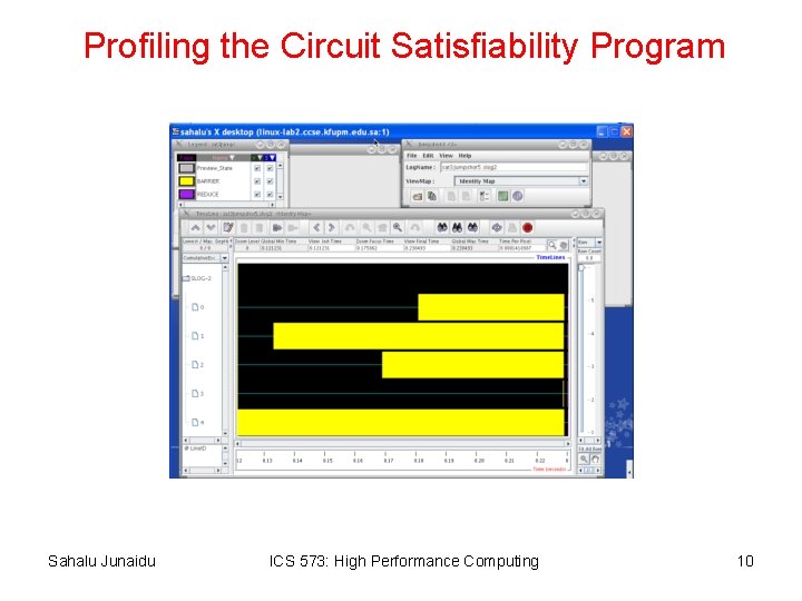 Profiling the Circuit Satisfiability Program Sahalu Junaidu ICS 573: High Performance Computing 10 