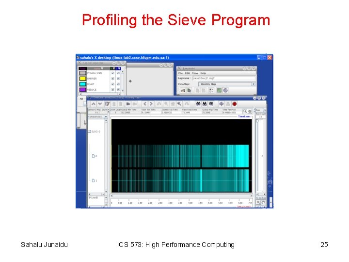 Profiling the Sieve Program Sahalu Junaidu ICS 573: High Performance Computing 25 