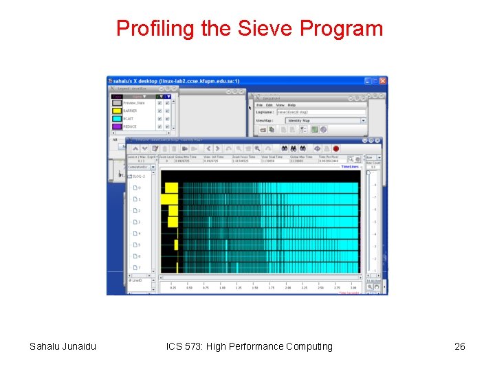 Profiling the Sieve Program Sahalu Junaidu ICS 573: High Performance Computing 26 