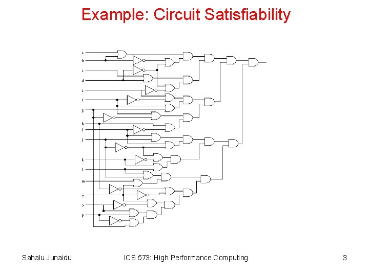 Example: Circuit Satisfiability Sahalu Junaidu ICS 573: High Performance Computing 3 