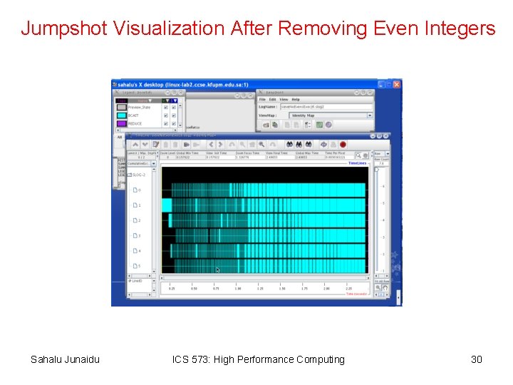 Jumpshot Visualization After Removing Even Integers Sahalu Junaidu ICS 573: High Performance Computing 30