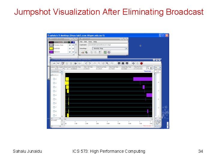 Jumpshot Visualization After Eliminating Broadcast Sahalu Junaidu ICS 573: High Performance Computing 34 