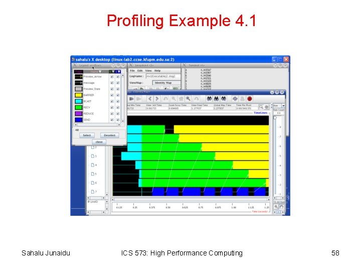 Profiling Example 4. 1 Sahalu Junaidu ICS 573: High Performance Computing 58 