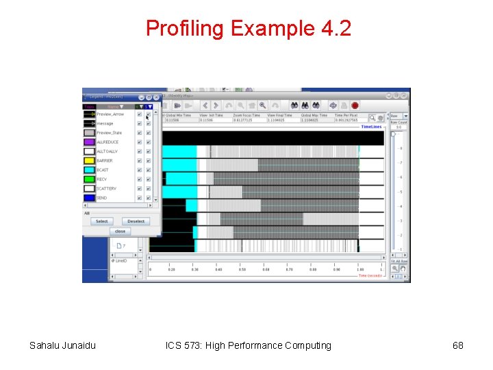Profiling Example 4. 2 Sahalu Junaidu ICS 573: High Performance Computing 68 