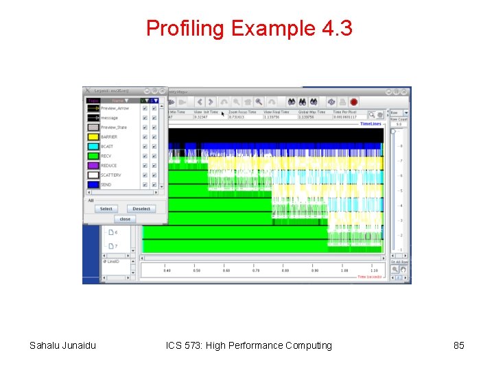 Profiling Example 4. 3 Sahalu Junaidu ICS 573: High Performance Computing 85 