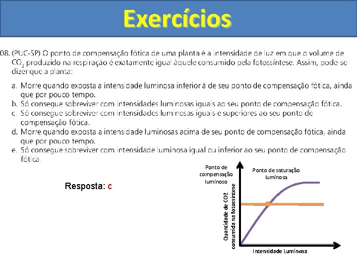 Exercícios Quantidade de CO 2 consumida na fotossíntese Resposta: c Ponto de compensação luminoso