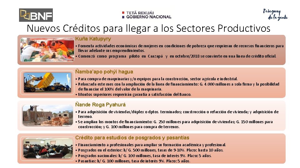 Nuevos Créditos para llegar a los Sectores Productivos Kuña Katupyry • Fomenta actividades económicas