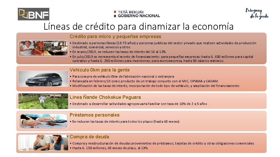 Líneas de crédito para dinamizar la economía Crédito para micro y pequeñas empresas •