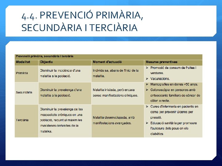 4. 4. PREVENCIÓ PRIMÀRIA, SECUNDÀRIA I TERCIÀRIA 