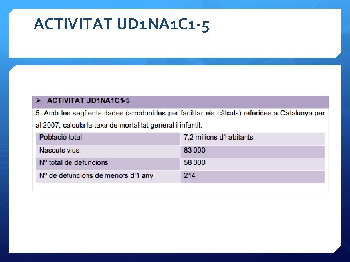 ACTIVITAT UD 1 NA 1 C 1 -5 