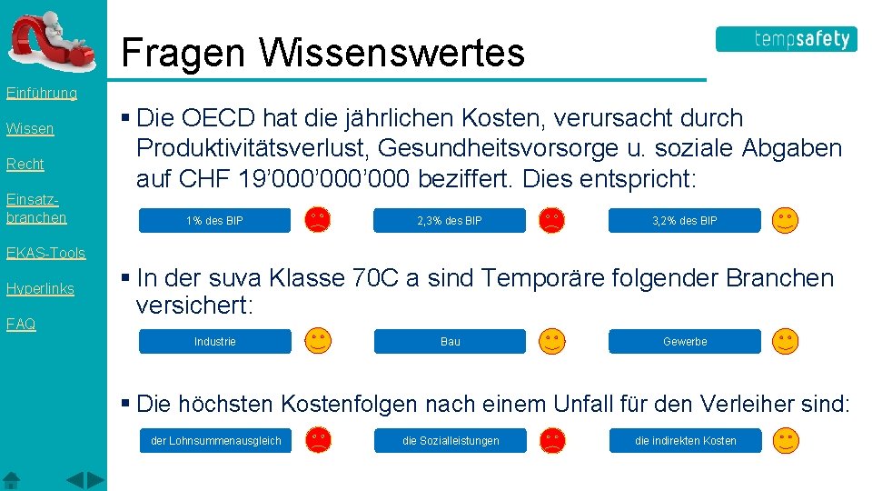 Fragen Wissenswertes Einführung Wissen Recht Einsatzbranchen § Die OECD hat die jährlichen Kosten, verursacht