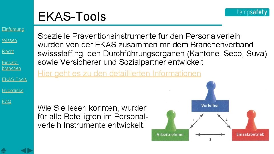 EKAS-Tools Einführung Wissen Recht Einsatzbranchen EKAS-Tools Spezielle Präventionsinstrumente für den Personalverleih wurden von der