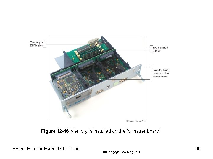 Figure 12 -46 Memory is installed on the formatter board A+ Guide to Hardware,
