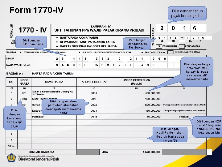 Form 1770 -IV Diisi dengan tahun pajak bersangkutan 6 Perhitungan Menggunakan Pembukuan Diisi dengan