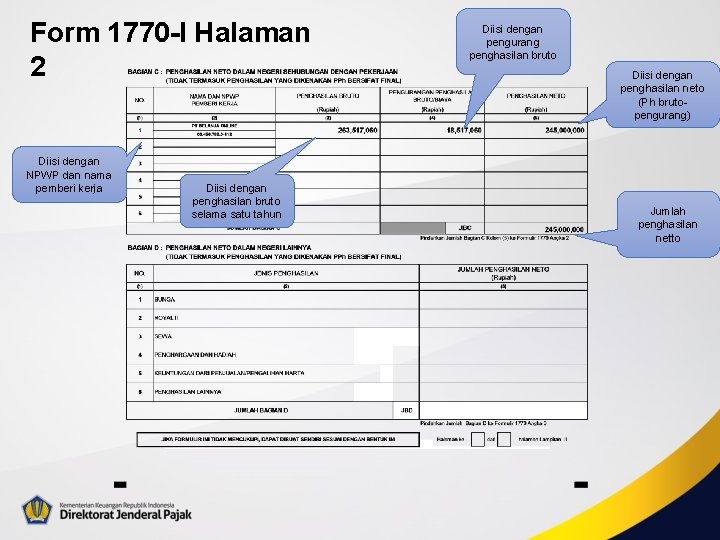 Form 1770 -I Halaman 2 Diisi dengan NPWP dan nama pemberi kerja Diisi dengan
