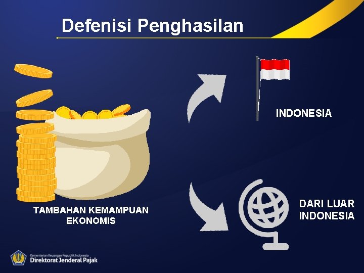 Defenisi Penghasilan INDONESIA TAMBAHAN KEMAMPUAN EKONOMIS DARI LUAR INDONESIA 