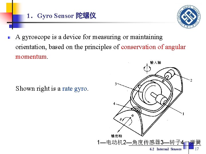 1．Gyro Sensor 陀螺仪 A gyroscope is a device for measuring or maintaining orientation, based