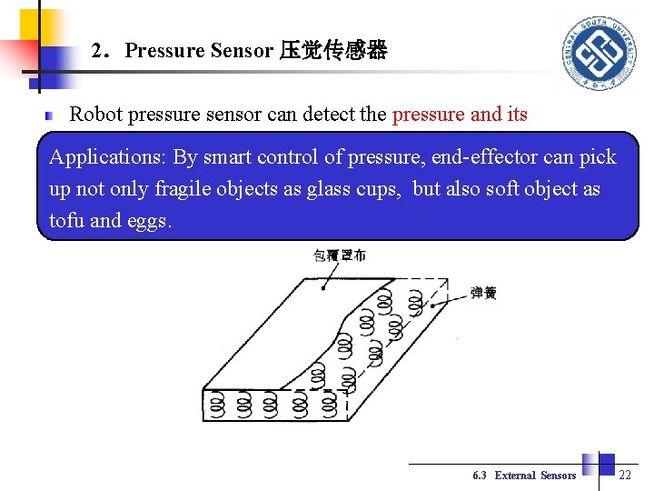 2．Pressure Sensor 压觉传感器 Robot pressure sensor can detect the pressure and its distribution through