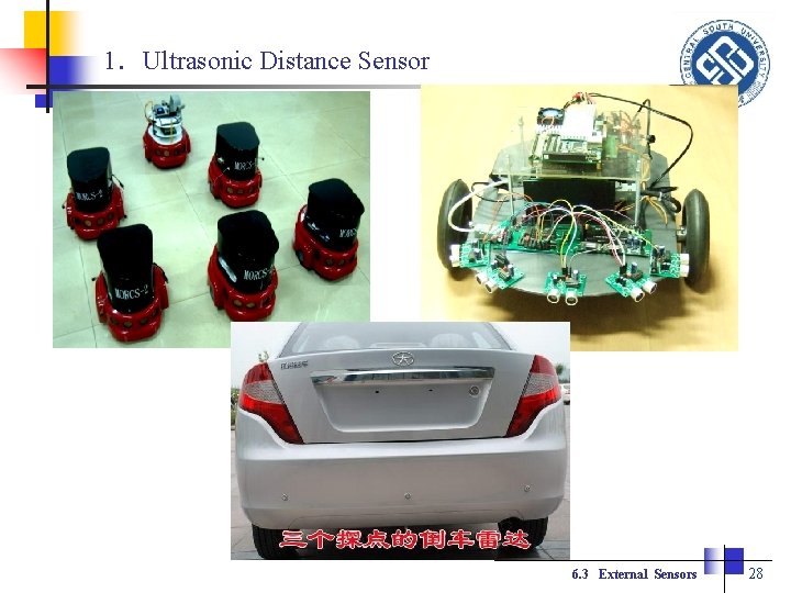 1．Ultrasonic Distance Sensor 6. 3 External Sensors 28 