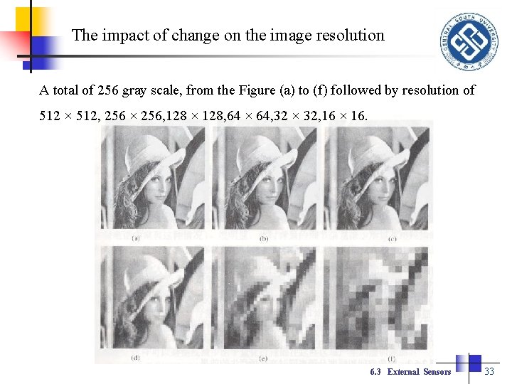 The impact of change on the image resolution A total of 256 gray scale,