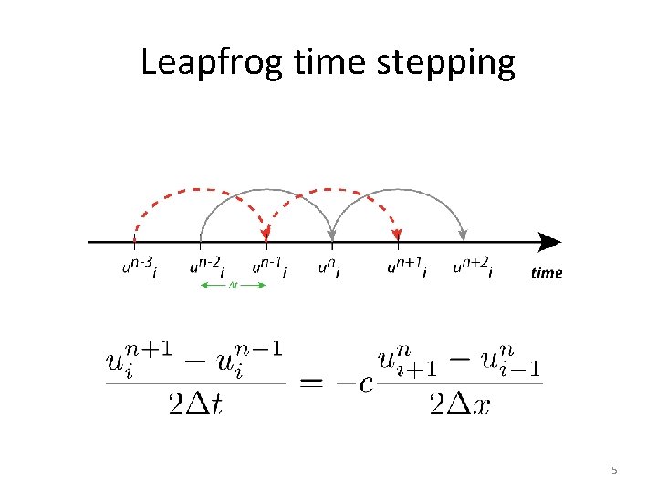 Leapfrog time stepping 5 