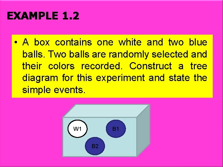 EXAMPLE 1. 2 • A box contains one white and two blue balls. Two