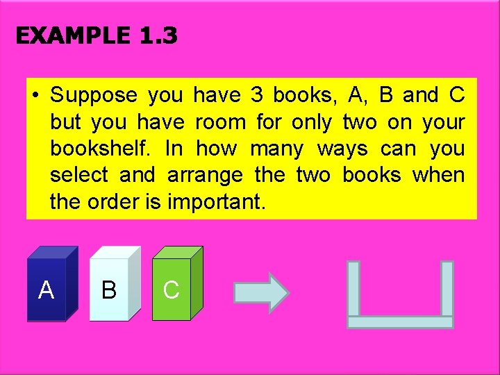 EXAMPLE 1. 3 • Suppose you have 3 books, A, B and C but