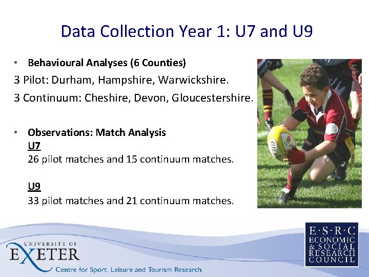 Data Collection Year 1: U 7 and U 9 • Behavioural Analyses (6 Counties)