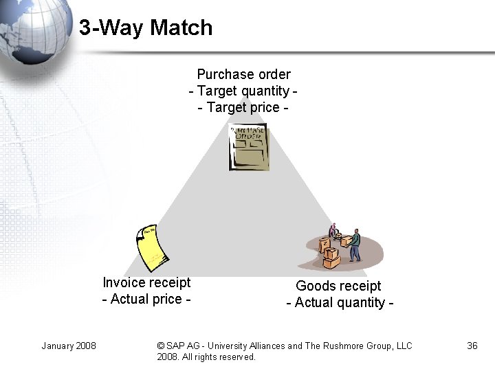 3 -Way Match Purchase order - Target quantity - Target price - Invoice receipt