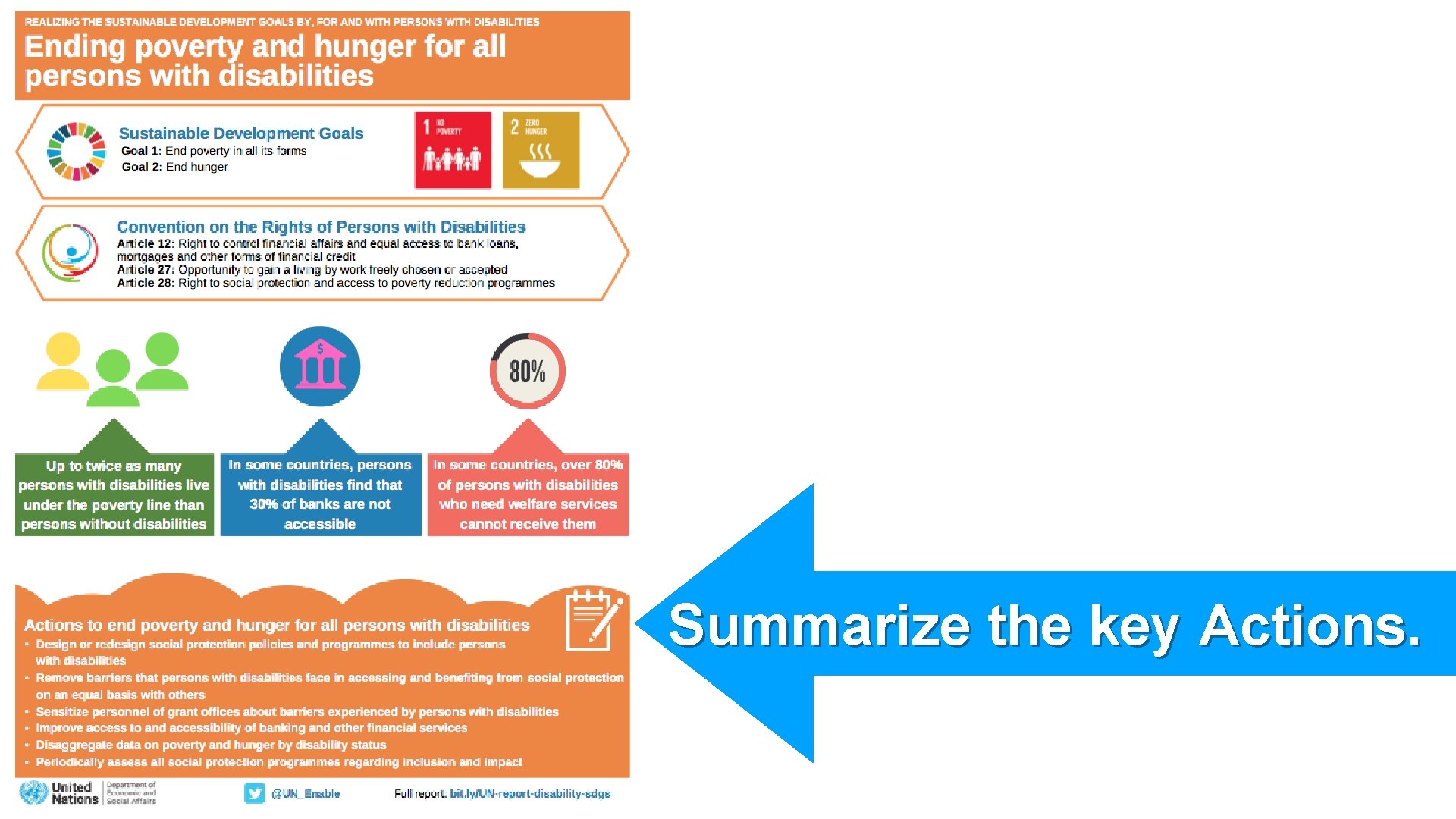 Summarize the key Actions. 