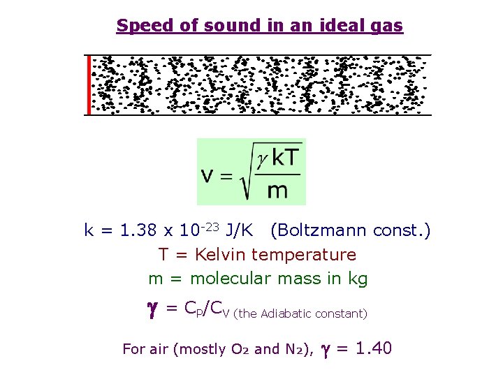 Speed of sound in an ideal gas k = 1. 38 x 10 -23