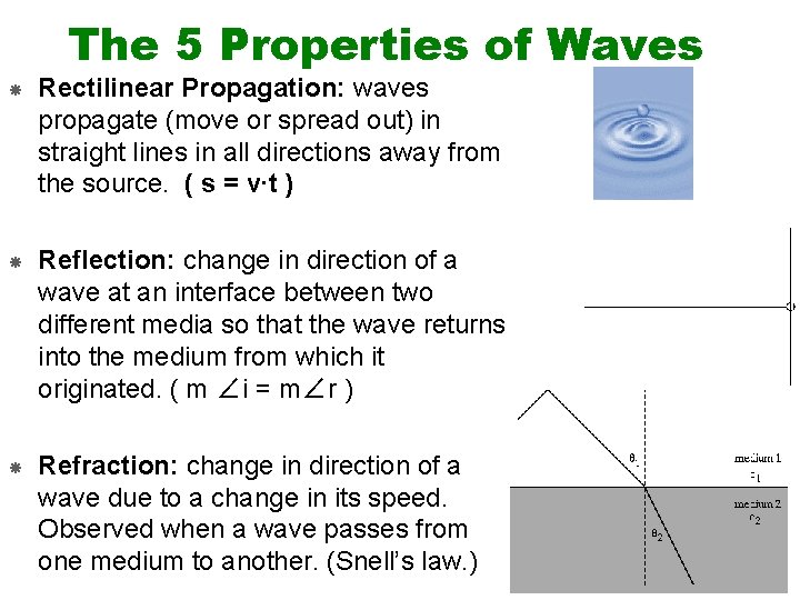 The 5 Properties of Waves Rectilinear Propagation: waves propagate (move or spread out) in