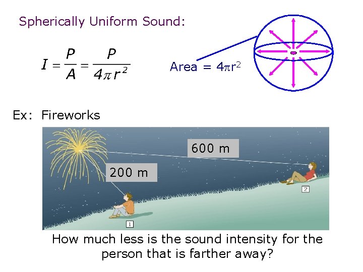 Spherically Uniform Sound: Area = 4 r 2 Ex: Fireworks 600 m 200 m