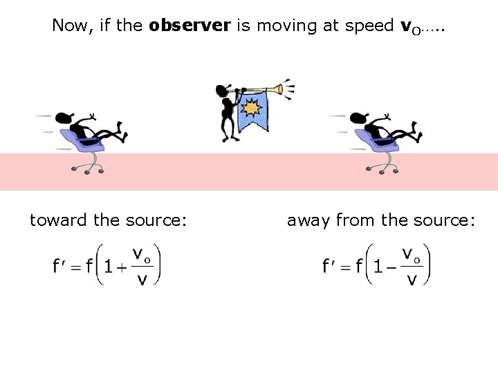 Now, if the observer is moving at speed v. O…. . toward the source:
