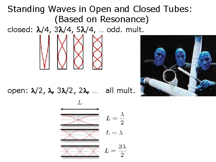 Standing Waves in Open and Closed Tubes: (Based on Resonance) closed: /4, 3 /4,