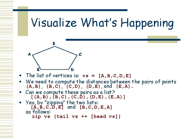 Visualize What’s Happening B A C E D w The list of vertices is: Visualize What’s Happening B A C E D w The list of vertices is:
