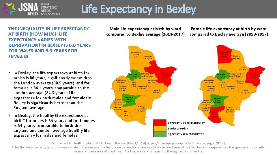 Life Expectancy in Bexley THE INEQUALITY IN LIFE EXPECTANCY AT BIRTH (HOW MUCH LIFE