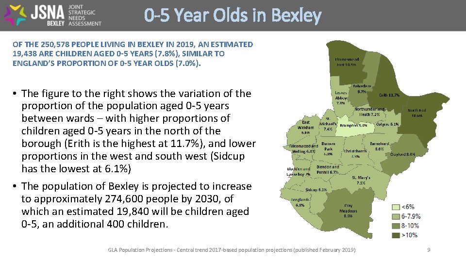 0 -5 Year Olds in Bexley OF THE 250, 578 PEOPLE LIVING IN BEXLEY