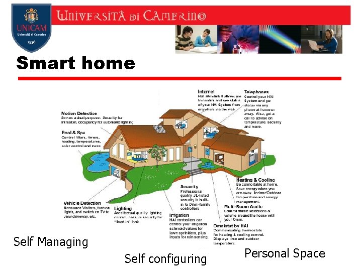 Smart home Self Managing Self configuring Personal Space Smart home Self Managing Self configuring Personal Space
