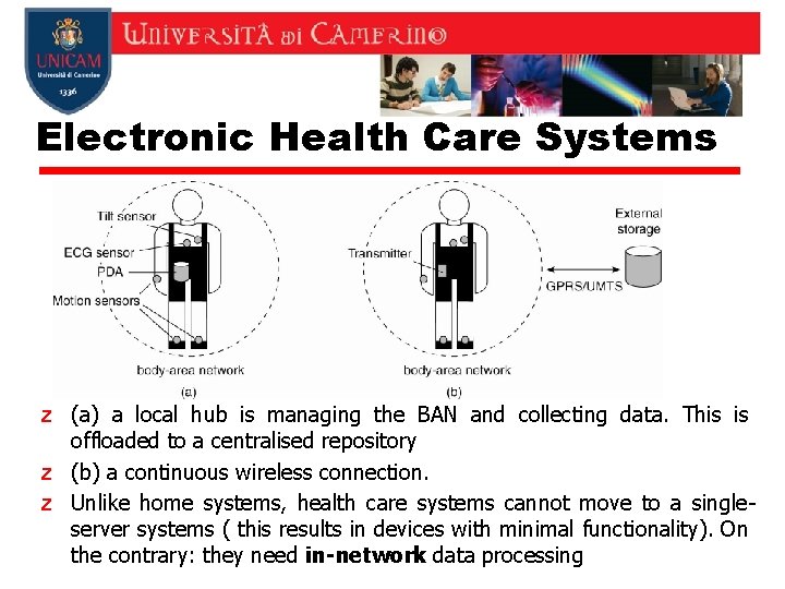 Electronic Health Care Systems z (a) a local hub is managing the BAN and Electronic Health Care Systems z (a) a local hub is managing the BAN and