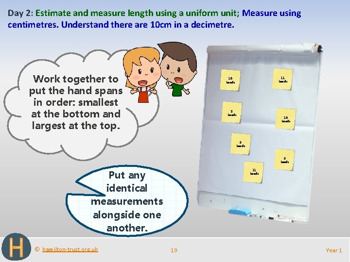 Day 2: Estimate and measure length using a uniform unit; Measure using centimetres. Understand