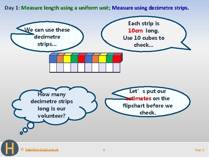 Day 1: Measure length using a uniform unit; Measure using decimetre strips. Each strip