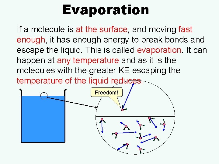 Evaporation If a molecule is at the surface, and moving fast enough, it has